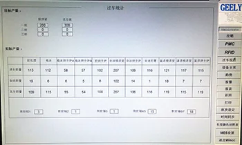 Análisis de datos de producción